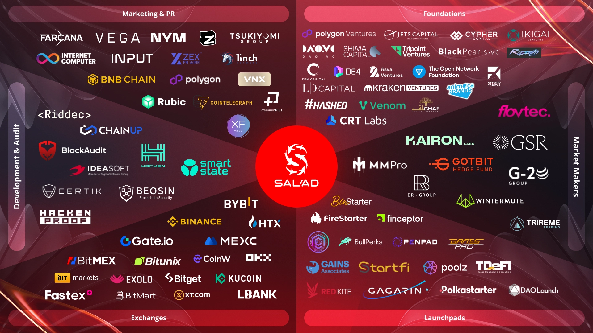 Visit us banner modal